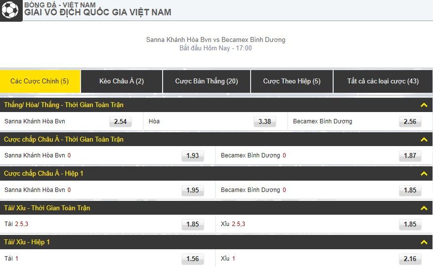 V-League 2019 Vòng 16 Khánh Hòa vs Bình Dương keo bong da