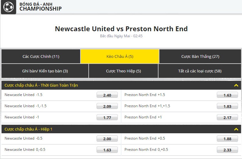 Newcastle United vs Preston North End