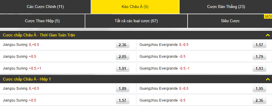 Trực tiếp Jiangsu Suning vs Guangzhou Evergrande - link đặt cược Dafabet - keo chau a