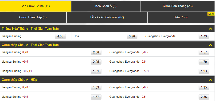 Trực tiếp Jiangsu Suning vs Guangzhou Evergrande - link đặt cược Dafabet